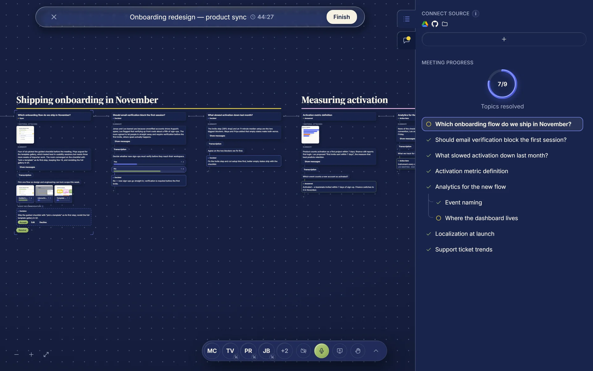 The discussion map in the Midnight theme
